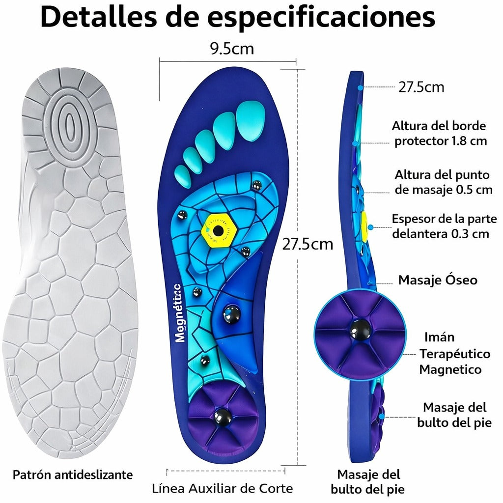AlivioPies – Plantillas de masaje magnéticas con Tecnología de acupuntos