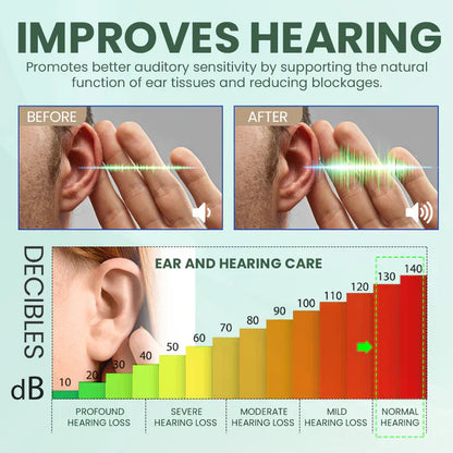 【👑Top Sellers of 2026】👂KLENIMORE Ear Care Drops- Tinnitus Relief – Gentle Cleansing & Soothing Relief for Healthy Ears -Plant-Based Formula|FDA-Registered