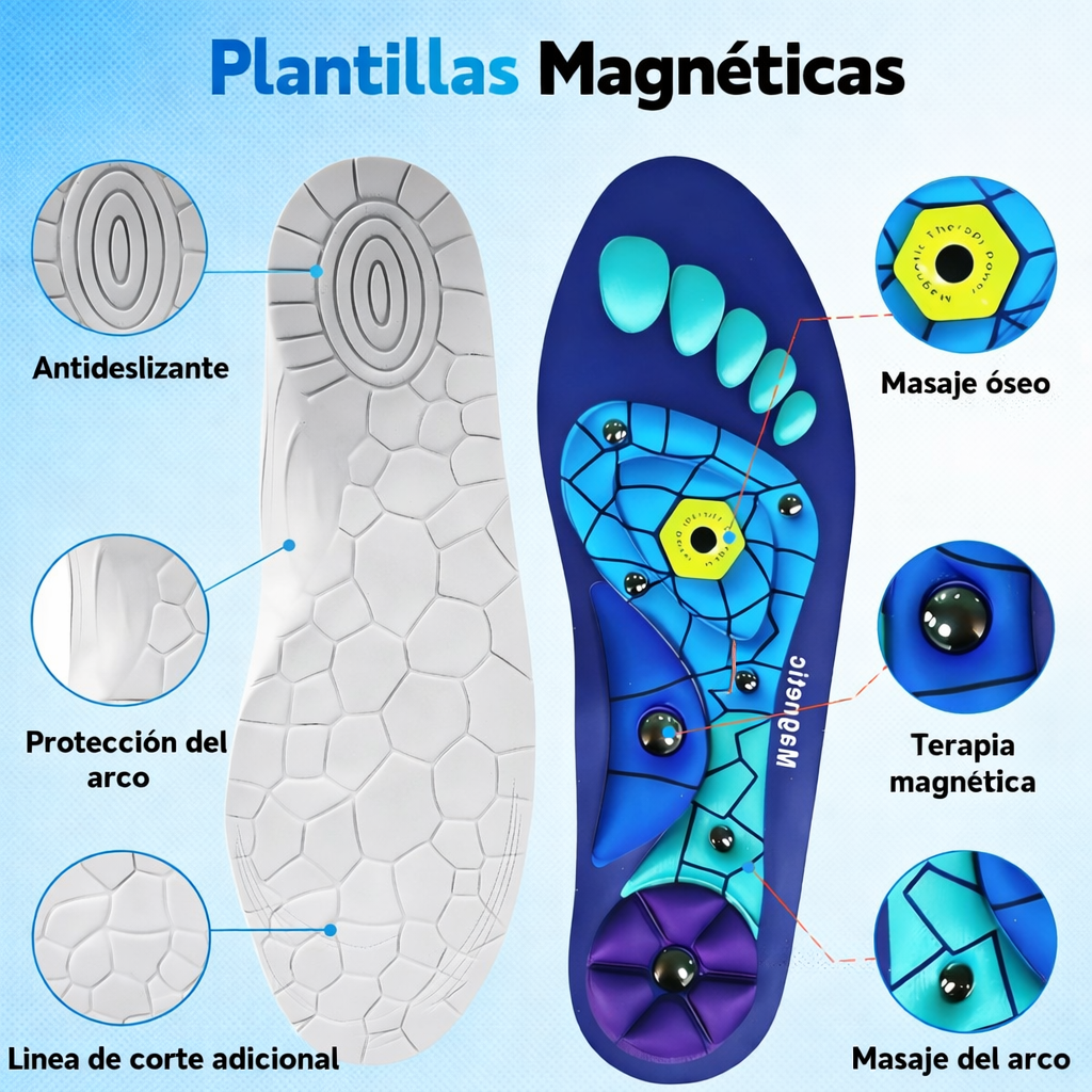 AlivioPies – Plantillas de masaje magnéticas con Tecnología de acupuntos