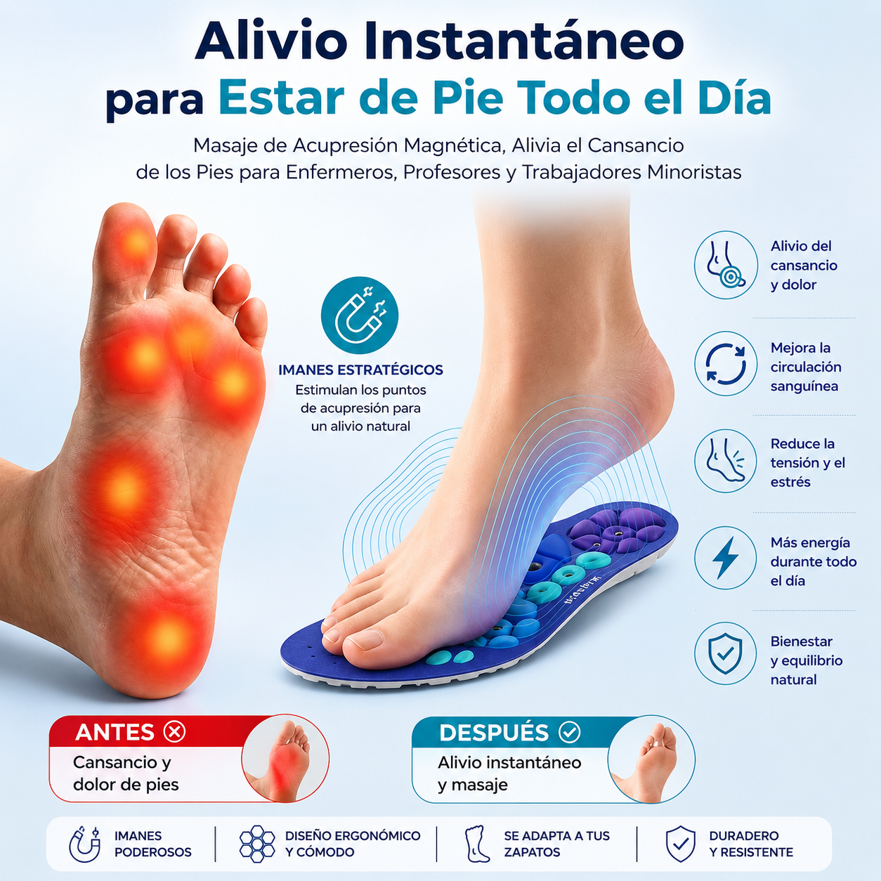 AlivioPies – Plantillas de masaje magnéticas con Tecnología de acupuntos