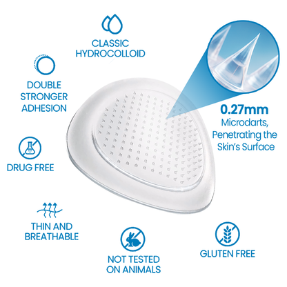 KLENIMORE® Hyaluronic Joint Relief Microneedle Patch