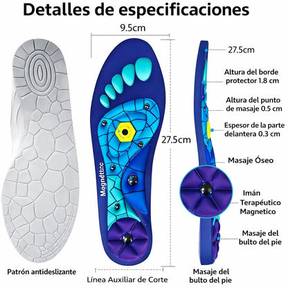 AlivioPies – Plantillas de masaje magnéticas con Tecnología de acupuntos