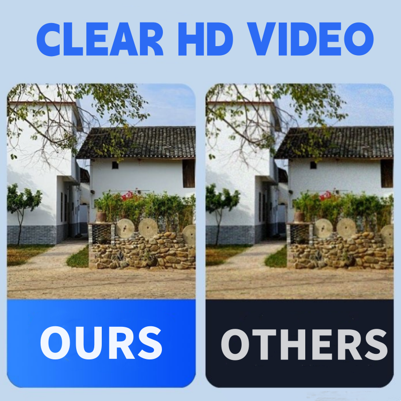 HD Waterproof Night Vision Security Camera