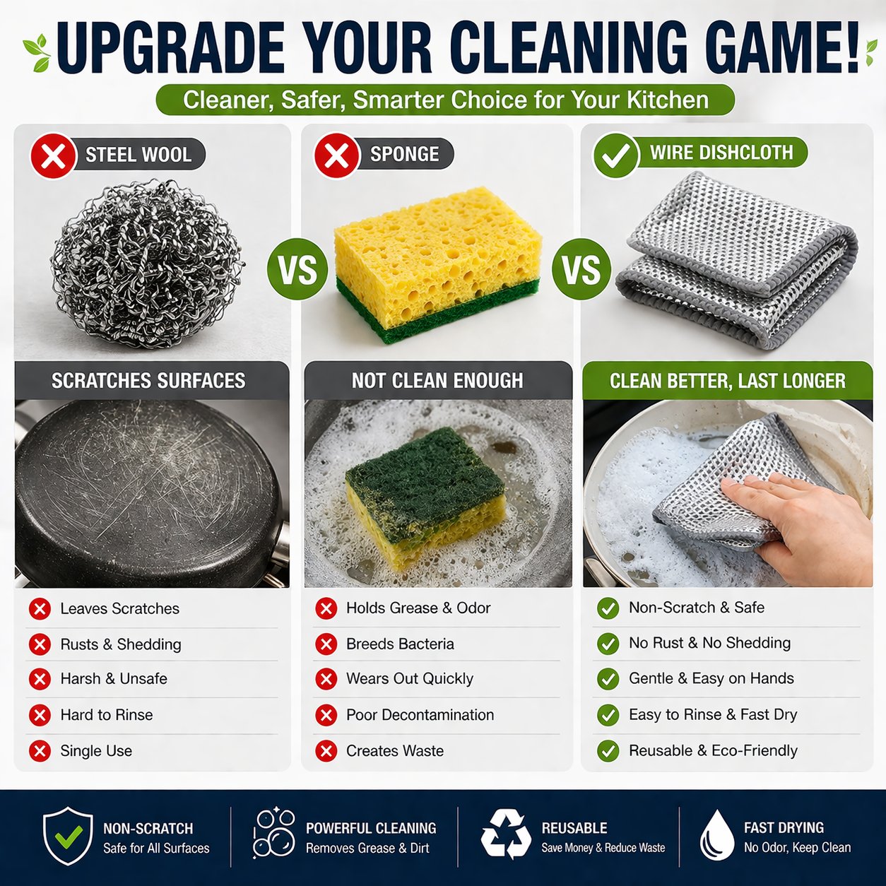 🧽10-Pack Reusable Non-Scratch Wire Dishcloths for Kitchen Cleaning